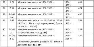  . 275 . 1   1863-1918 .  4.jpg, 119449 