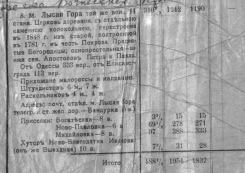  : p0208-sel.jpg