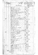  : (1787).GALO.F.114.O.2.D025.IV---1787=-#125.jpg