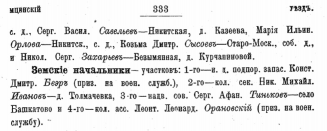  : TinkovSA_1915.jpg