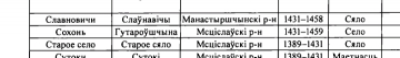  : Screenshot_20231108_200337_Adobe Acrobat.png