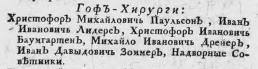  : 1779_Messyceslov_Rossiyskiy_014IDZs.jpg