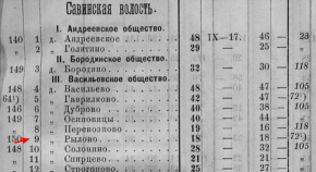 Opera _2023-12-09_174551_elib.shpl.ru.png, 382069 