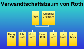  : Roth.jpg