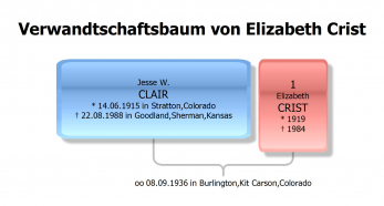  : Crist Elizabeth.jpg