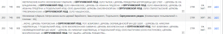  : Opera _2023-12-27_152051_epoisk.ru.png