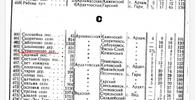Strannikovo1.png, 150678 
