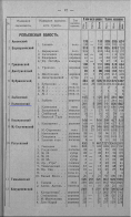 07.3       1927      1926 %, 1699956 