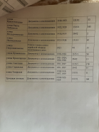 B46A3904-129B-484A-BFD1-B010FF947467.jpeg, 785398 