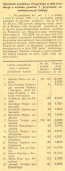  : 1.   1931 .jpg