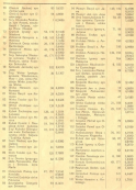 3.   1931 .jpg, 214220 