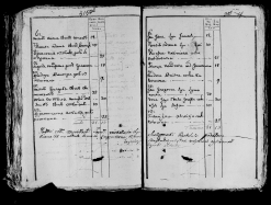  3 1795record-image_.jpg, 1001342 