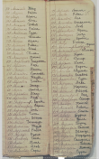  : Naissance 1886 39.6.11 cas 395 et 441.jpg