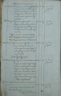  : Poltava_979-1-9_3  1830 .jpg