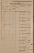 MOROCHNIK Freyda 1887 20 aout numéro 512 - 39.5.27.pdf.jpg, 188435 
