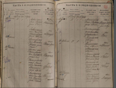 MOROCHNIK Freyda naissance 1887 cas 512 page 135 39.5.28.pdf.jpg, 363234 