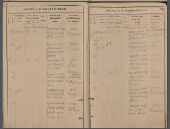MUROCHNIK Zalmen naissance 1886 numéo 492 39.5.26.jpg, 298326 