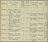  : 1911_10.JPG