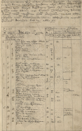  : 1748.  , ,     1748.jpg