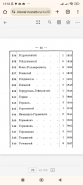  : Screenshot_2024-03-01-13-53-33-032_com.android.chrome.jpg