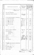  :    1915 ._page-0003.jpg