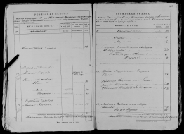  : 37-d._rahnovoi_kosma_fedorov_7577771_g._fedorova.jpg