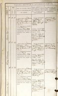  : Paul Dionisi 16.05.1899.jpg