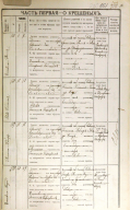 : Kapp Elisabeth 6.09.1897.jpg