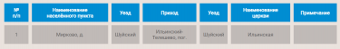  : Opera _2024-04-22_151516_vlarhiv.ru.png