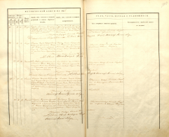  : 1867_Aug_Pyotr_Vladimirov_B_Vyazyoma_AOAOMN_65-1-14.jpeg