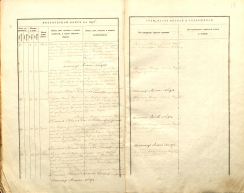  : 1869_Jun_Ivan_Platonov_B_Vyazyoma_AOAOMN_65-1-15.jpeg