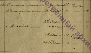    1835.JPG, 92063 