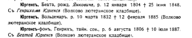  : Peterburgskij_nekropol_1912-1913gg1398 copy.jpg
