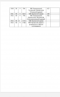 Screenshot_20240612_223449_com.google.android.apps.docs.jpg, 291869 