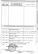  : Sevastyanov_SA_Personal_File_Page_09.jpg