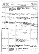Sevastyanov_SA_Personal_File_Page_13.jpg, 1635819 