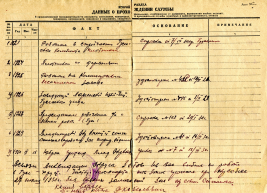 Zotov_IV_Labour_list-004.jpg, 3036710 