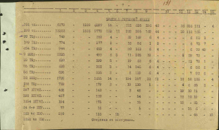  :   5.08.1942 223  .jpg