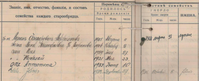  : Afromeev Lupan.jpg