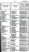  ..1893 . 099.jpg, 193285 
