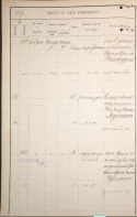  : MOROCHNIK DC 1912 n836 F39-5-145 image 321.jpg