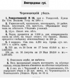 cherepovec03.png, 159600 