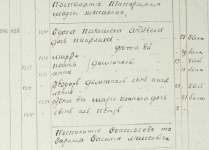  : FireShot Capture 653 -    - Orthodox Church Records_ _ - www.familysearch.org.jpg