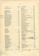 000200_000018_RU_NLR_DIGIT_99862-5.jpg, 177012 