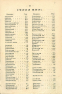 000200_000018_RU_NLR_DIGIT_99862-6.jpg, 186194 