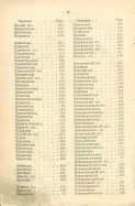 000200_000018_RU_NLR_DIGIT_99862-7.jpg, 185563 