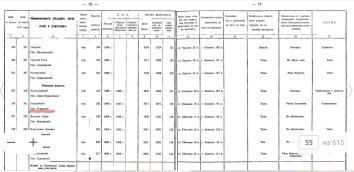  : 3_- .  1898-1902...jpg