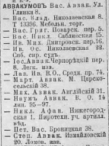  : Avvakumov.jpg