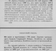  : info about Saverci 1900.jpg