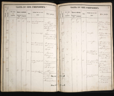  : Gott Sanya décés 26 juin 1879 Odessa_39-4-6_75.jpg (6118×4924).jpg